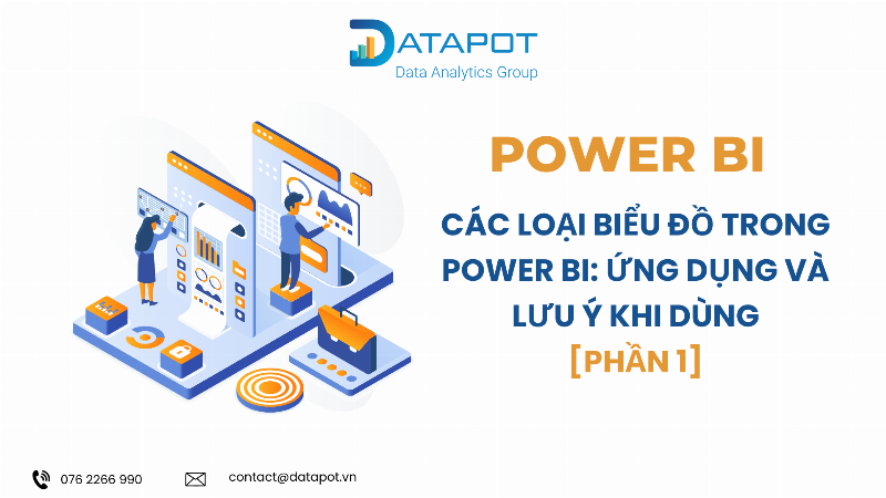 Biểu đồ cột so sánh hiệu suất các sản phẩm khác nhau, sử dụng trục hoành để phân loại